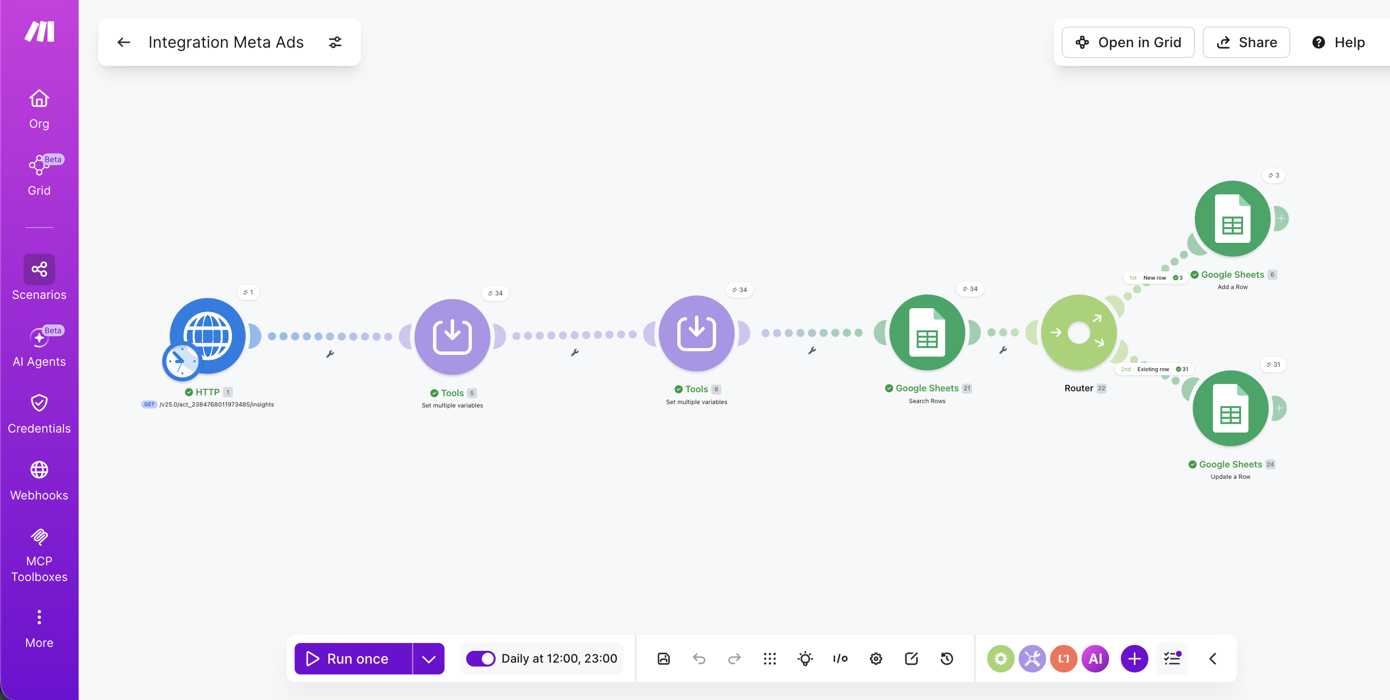 Shopify Profitability Dashboard