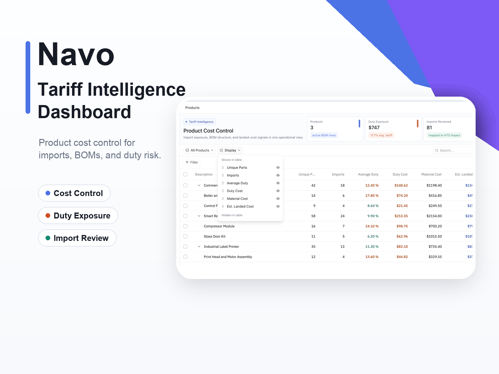 Navo Intelligence Dashboard, tariff and duty cost tracking